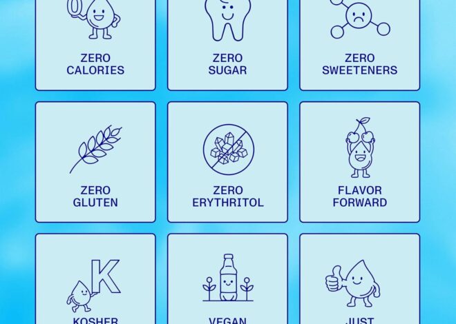 Best Flavored Water – Hint Infused Bottled, Best Sellers Variety Pack – Sugar Free Flavored with Zero Calories, Natural Essences, and No Artificial Sweeteners – 16 Fl Oz (Pack of 12) Review