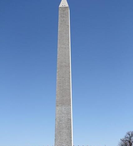 When is the Best Time to Visit DC for Perfect Weather and Fewer Crowds
